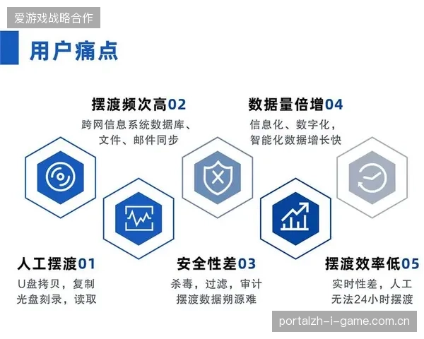 超高清多视角同步技术如何解决赛事现场高密度交互卡顿痛点